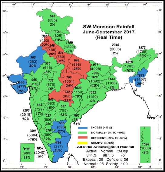 Chart 2 South west monsoon rainfall in various parts of India in 2017-18