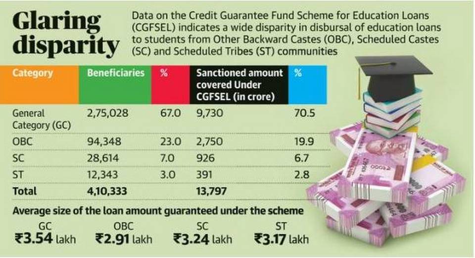 Education-loan-graphic