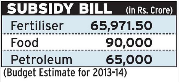 subsidy